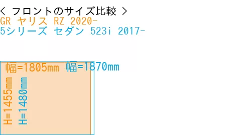 #GR ヤリス RZ 2020- + 5シリーズ セダン 523i 2017-